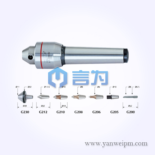 麗勛回轉頂針 NKS